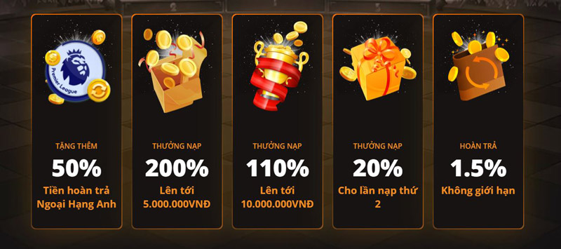 Các khuyến mãi hấp dẫn tại hệ thống